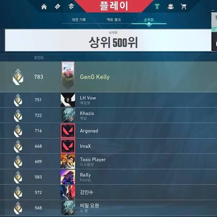 ranking-image